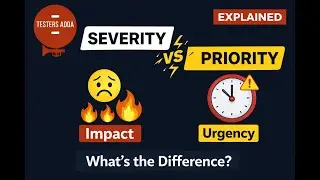Severity and Priority with examples.