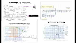 Design of Ku band SATCOM Low Noise Block Down Converter, with RF Systems and Circuits  modeling