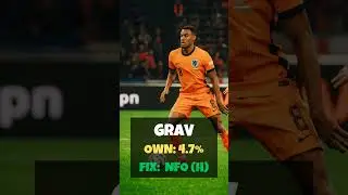 FPL GW12 Differentials 💎 | Low-Owned Players Who Could Haul