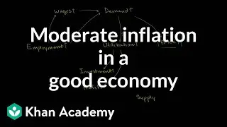Moderate inflation in a good economy | Inflation | Finance & Capital Markets | Khan Academy