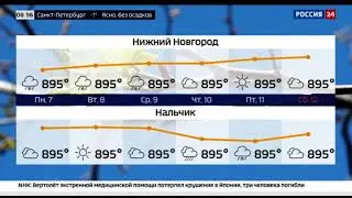 Прогноз погоды Россия 24 (07.04.2025)