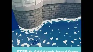 Unity3D Stylized Water Shader Tutorial