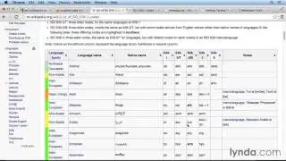 =02 - Specifying language- Hreflang annotations-XML.mp4