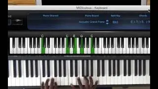 Lord I Lift Your Name On High on Piano