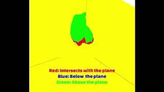 cut 3D models by a plane