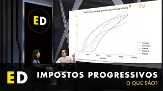 Impostos progressivos &ndash; o que s&atilde;o?