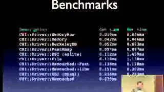 Jonathan Swartz   CHI: Universal caching for Perl