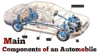 Components Of An Automobile | Rajeev Sir | Exams Academy Plus