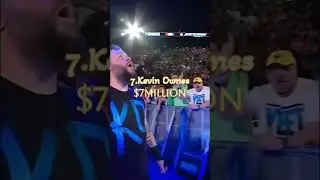 #wrestlingsuperstars #wwe #wwesuperstarsofficial #wrestling #wwefan #sportsentertainment