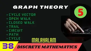 Cycle Vector  | Open Walk | Closed Walk | Trail | Circuit | Path | Cycle | Graph Theory | Malayalam