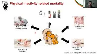 S08_Community-based exercise as a Tool for Promoting Health in Older Individuals