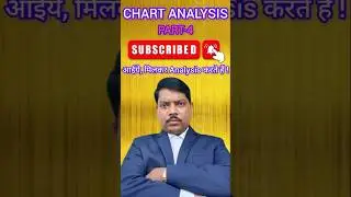 CHART ANALYSIS, PART-4📊📊📊📊📊 #trading #sharemarketstrategy #forextrading #chartpatterns #candlestick