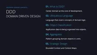 Domain Driven Design: Learn in 5 minutes