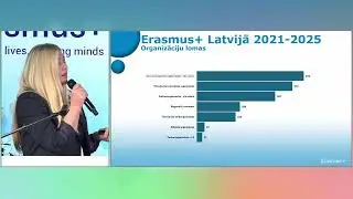 Erasmus+ stratēģiskā nozīme Latvijā un programmas loma ES vērtību stiprinā&scaron;anā &ndash; Liene Cauna, VIAA
