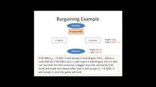 Union/Management Bargaining Model