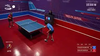 Tournament 2023-02-24 Men, evening. Arena 