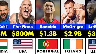Richest Sports Stars in 2025 (Full List)&rdquo;