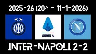 2025-26 (20^ - 11-01-2026) INTER-Napoli 2-2 - Commento #GMMile