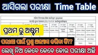 Class 1 To 8 Annual Exam 2026 Timetable Was AnnouncedI Class 1 To 8 SA2 Exam Timetable 2026 parikshy