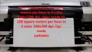 Mimaki TX500 1800DS Running