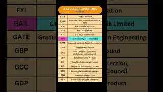 A to Z Abbreviations Part 16 #generalknowledge #abbreviations