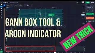 Amazing method - gann box tool and aroon indicator - option trading&nbsp;strategy