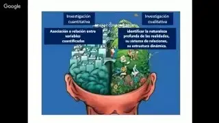 Tipos de Investigación en Epidemiologia