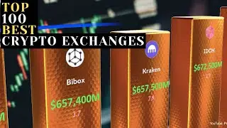 Top 100 Cryptocurrency Exchanges in 2022 | Best Crypto Exchange