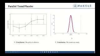 ICDTDE2025 &ndash;984 &ndash; Research on the Impact of Digital Finance on Green Technology Innovation: A Quasi-