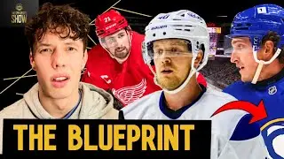 What the Canucks&rsquo; Last 3 Games REALLY Taught Us: The Spit Sports Show