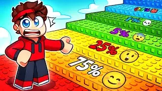 Chaque MARCHE réduit mes CHANCES de VIVRE sur Roblox...