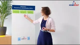 Videoserie - &Uuml;bersicht der Lehrmethoden (Teil 1)