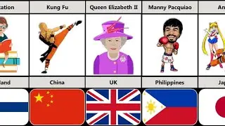 Every Country Described in One Word