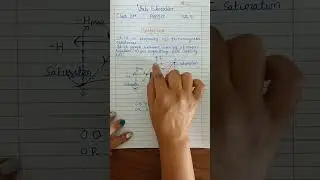 Hysteresis Curve #class12 #cbse #physics #magnetism #shots #iit #jee #neet