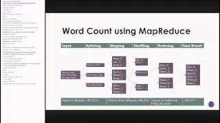 Apache Hadoop - A Deep Dive (Part 2 - MapReduce)
