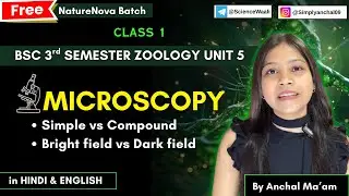 Microscopy | Microscope types and uses | resolution vs magnification in microscopes bsc 3rd semester