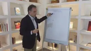 Свобода от страха - путешествие от эго к состраданию