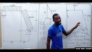 Frame Analysis | Statically Determinate Structure | Reactions with UDL | Engineering Mechanics....