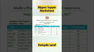 MPPSC mains result MPPSC marksheet interview एमपीपीएससी टॉपर मार्कशीट strategy