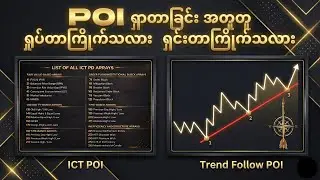 Trading မှာ POI ဘယ်လိုရှာမလဲ? ICT PD Arrays vs Trend Follow Strategy