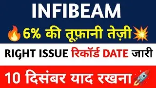 INFIBEAM SHARE LATEST NEWS TODAY । INFIBEAM AVENUES LTD SHARE TARGET #infibeamsharelatestnews