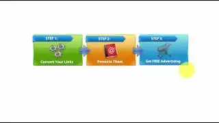 Best Targeted Traffic Software