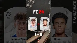 Lamine Yamal VS Doue FIFA EVOLUTION #fc26 #fifa #cardfifa #austor
