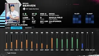 【MLBTheShow25Stats/メジャーリーグ選手能力】Tigers3A 11 Brian Serven DET3A ブライアン・サーブン選手