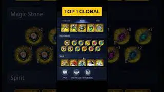 Mir4 : TOP 1 Global  Equid Review  #mir4 #mir4top
