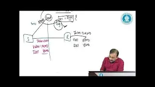CA / CMA Final IDT Fastrack / Exam Oriented Demo Class 1 Part 1 | CA Vishal Bhattad June Dec 25 Exam