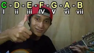 BASIC GUITAR TUTORIAL (TAGALOG) Part 2