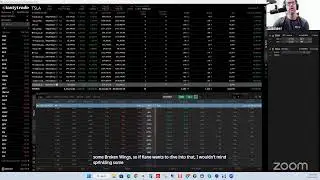 The Gamma Report Show