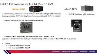 GXT5 Compatibility vs GXT4  5 - 10 KVA