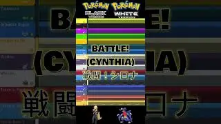 BATTLE (CYNTHIA) FL Studio Deconstruction #flstudio #nintendo #任天堂 #pokemon #pok&eacute;mon #ポケモン
